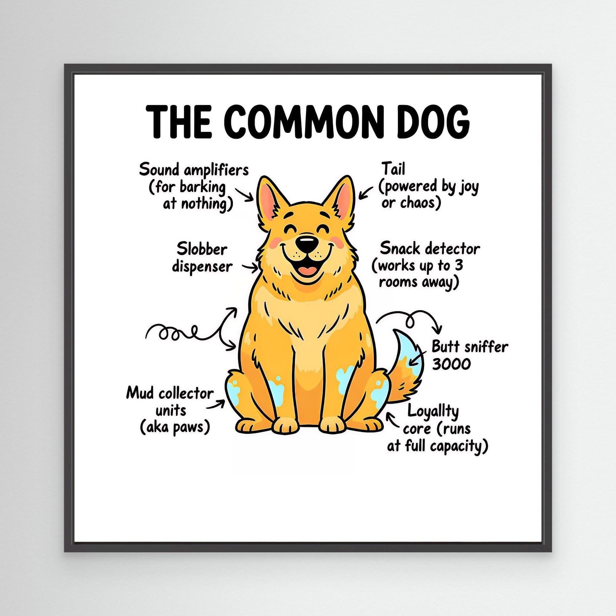 The Common Dog Funny Anatomy Wall Art | Dog Lover Gift - Framed Pop Art