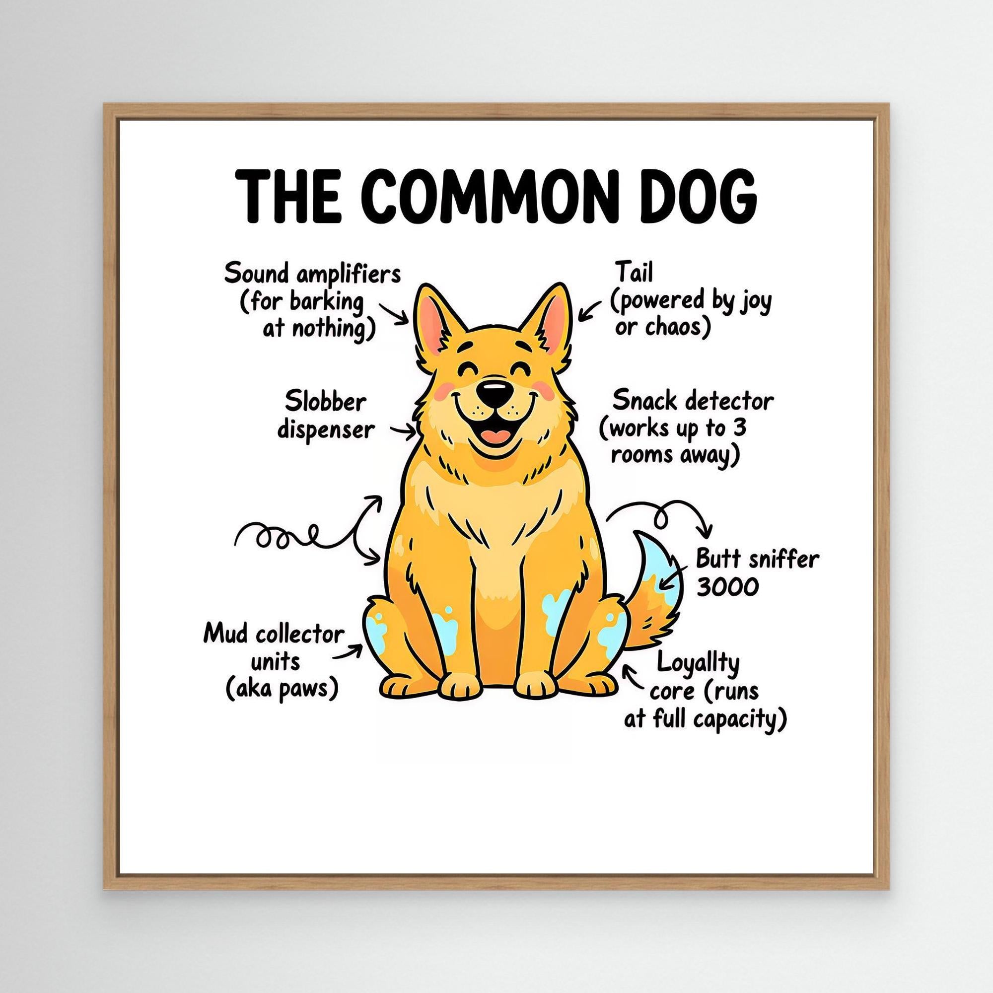 The Common Dog Funny Anatomy Wall Art | Dog Lover Gift - Framed Pop Art