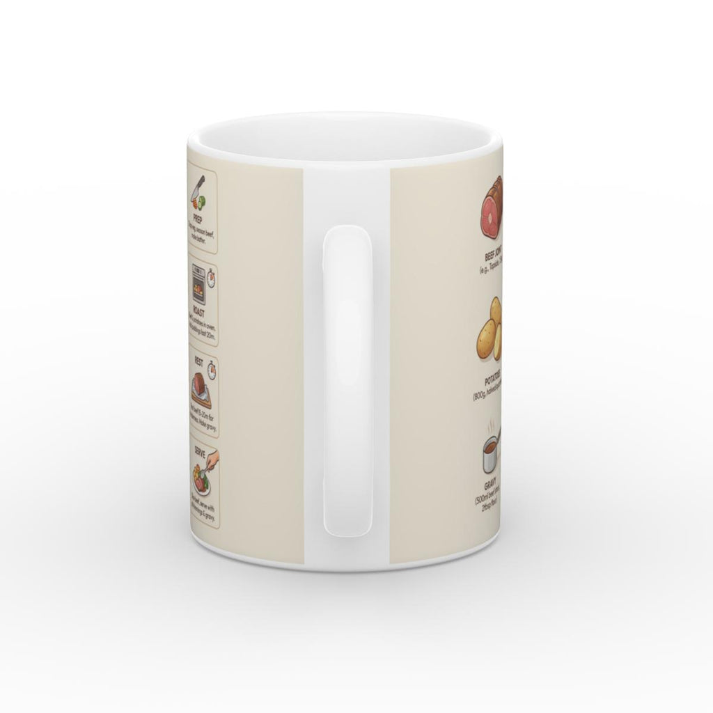 Sunday Roast Beef Recipe Mug | Kitchen & Foodie Decor