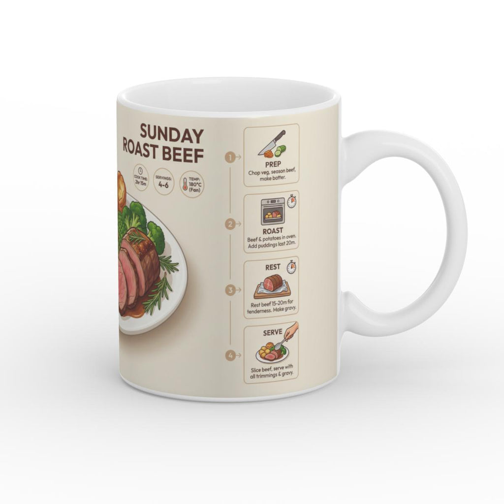 Sunday Roast Beef Recipe Mug | Kitchen & Foodie Decor