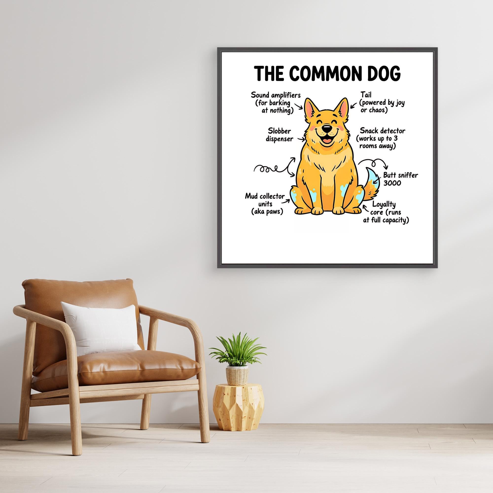 The Common Dog Funny Anatomy Wall Art | Dog Lover Gift - Framed Pop Art