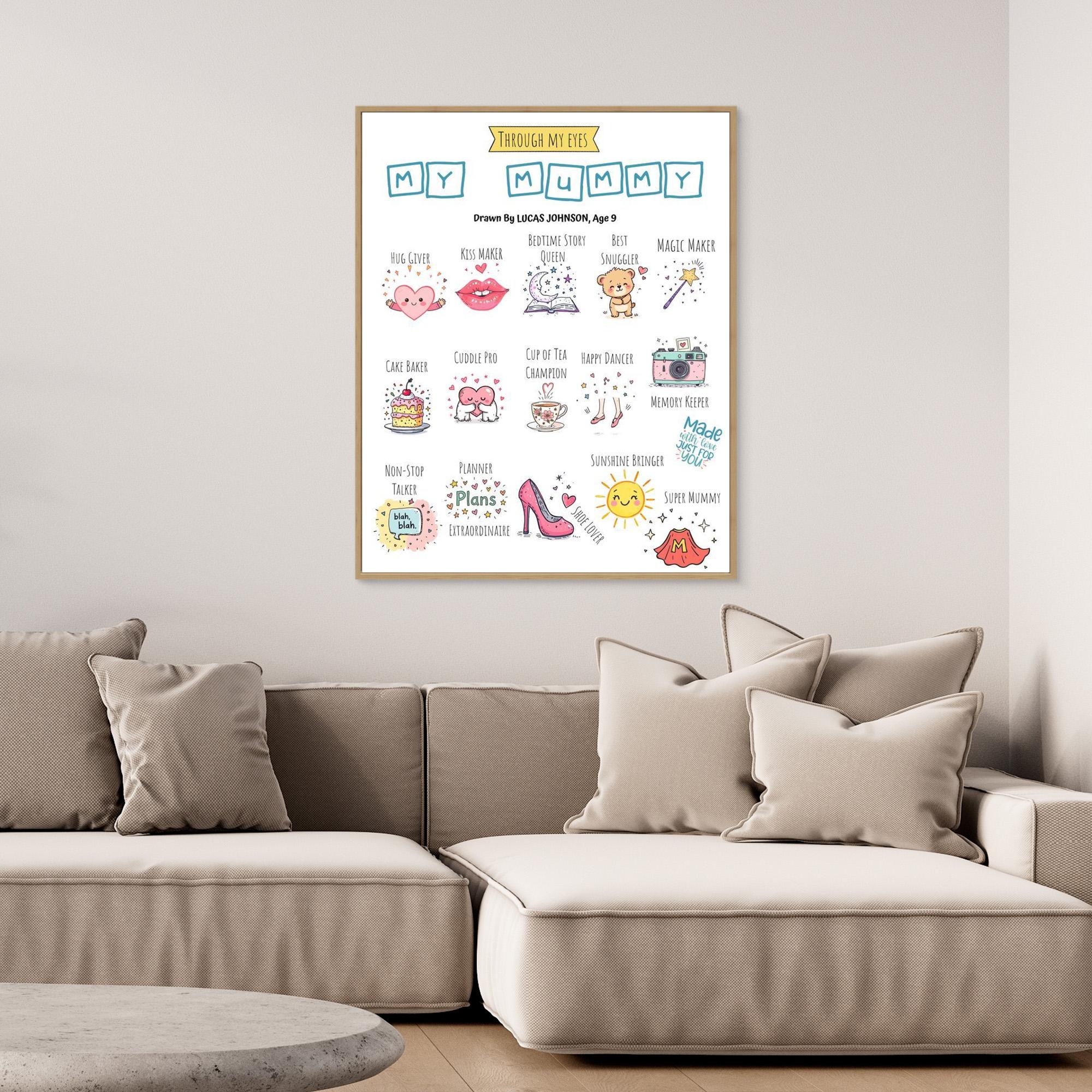 Personalised Through My Eyes My Mummy Canvas Print