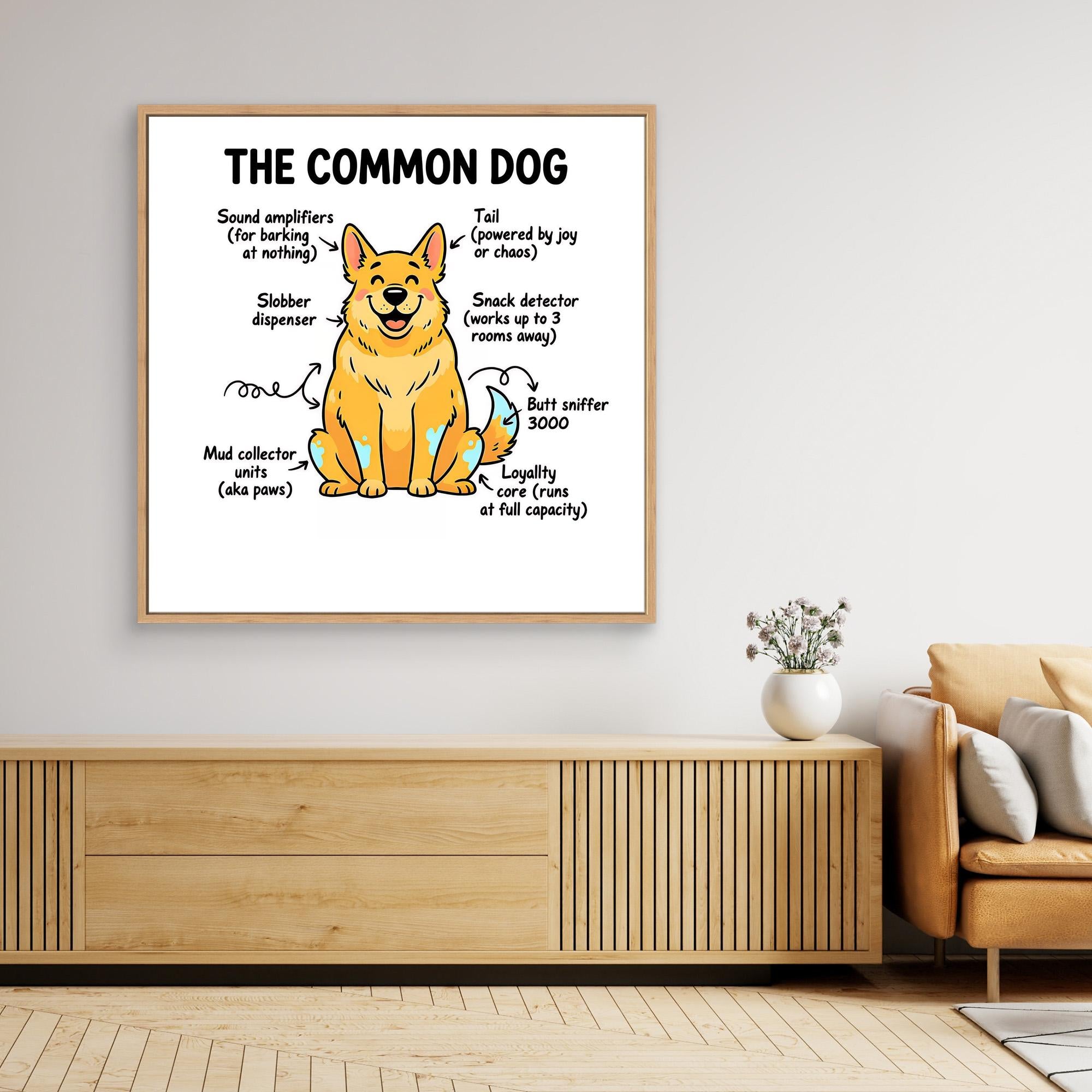 The Common Dog Funny Anatomy Wall Art | Dog Lover Gift - Framed Pop Art