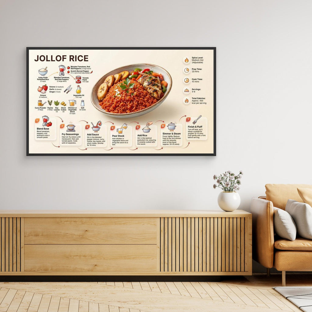 Jollof Rice Recipe Print – Modern Kitchen Wall Art - Framed Pop Art