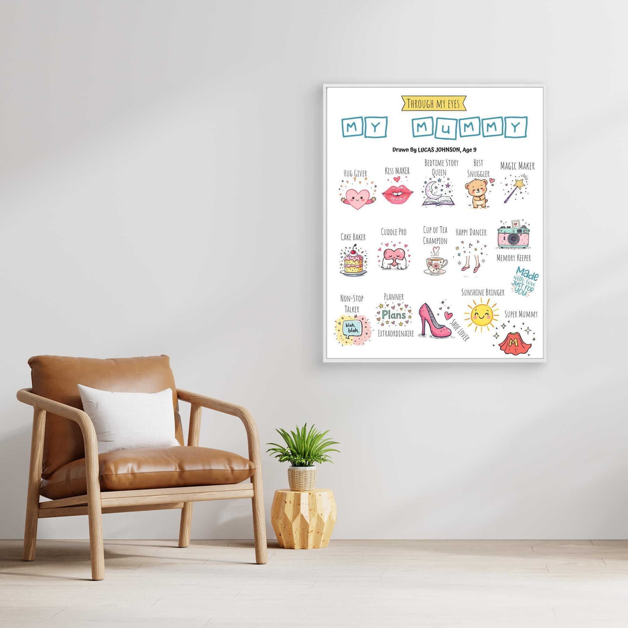 Personalised Through My Eyes My Mummy Canvas Print