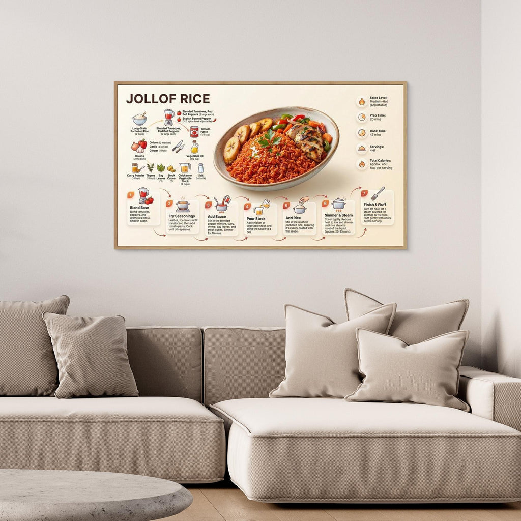 Jollof Rice Recipe Print – Modern Kitchen Wall Art - Framed Pop Art