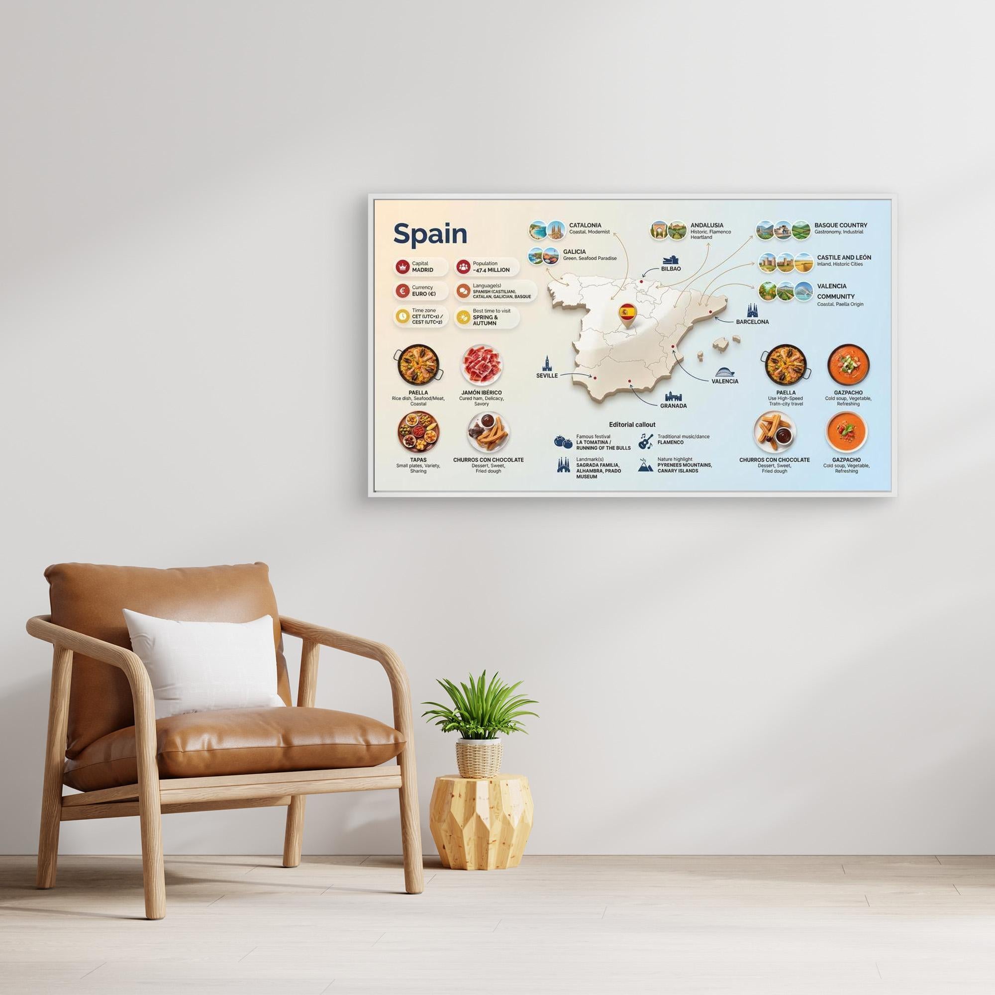 Spain Travel Map Print – Modern Home Office Wall Art